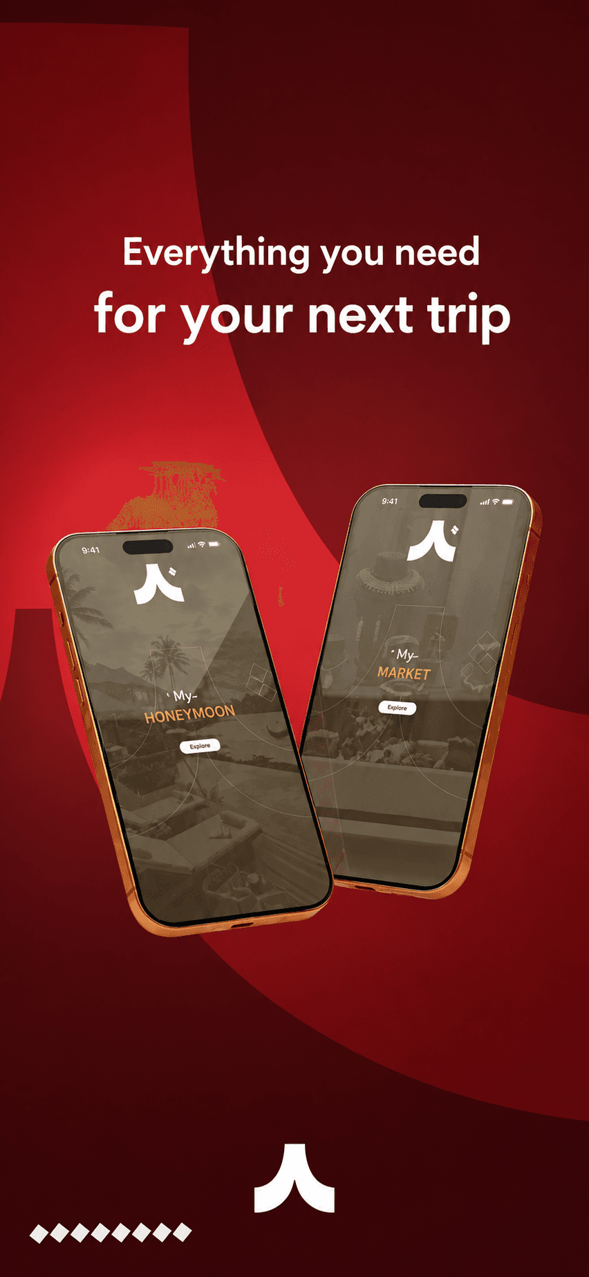 Umsyeti travel app